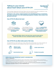VYNDAMAX (tafamidis) and ATTR-CM doctor discussion guide