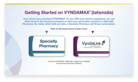 Step by step guide for how to get VYNDAMAX (tafamidis) from a specialty pharmacy