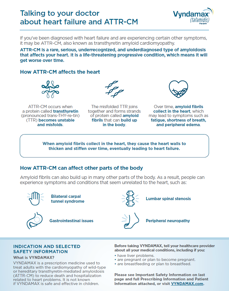VYNDAMAX (tafamidis) doctor discussion guide thumbnail